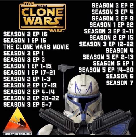 clone wars show watch order|screenrant star wars clone chronological.